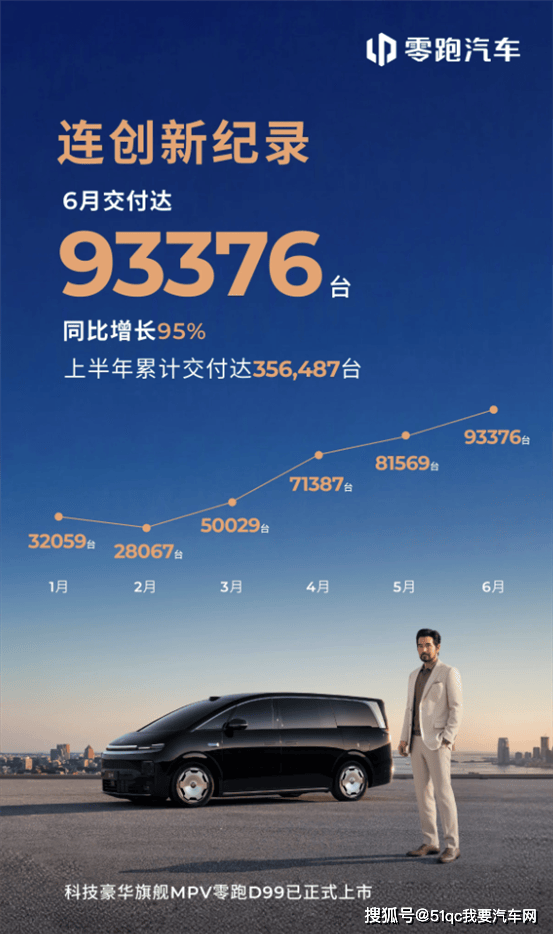6月新能源销量发布：数字好看，日子难过