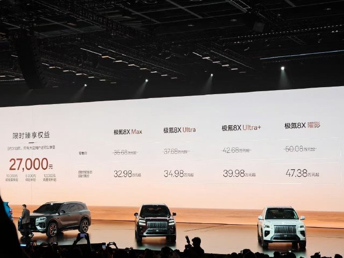 极氪8X限时价32.98万起，29分钟破万台大定！