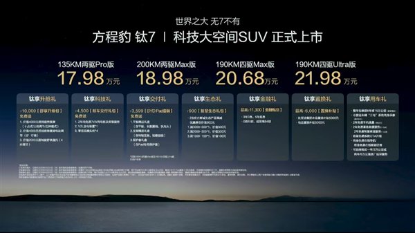 5米长的硬派SUV顶配不到22万!比亚迪方程豹钛7上市:17.98万起