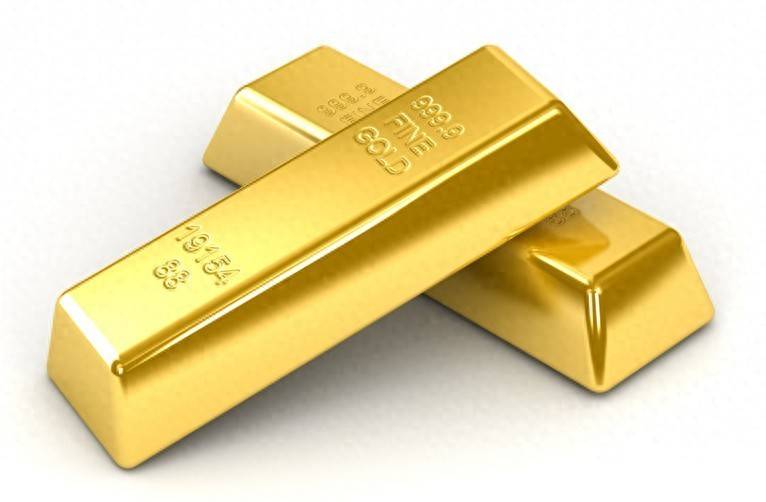 如何判断自己适合哪种黄金工具？