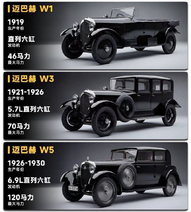 为什么迈巴赫S级能搭载V12发动机而普通S级没有？