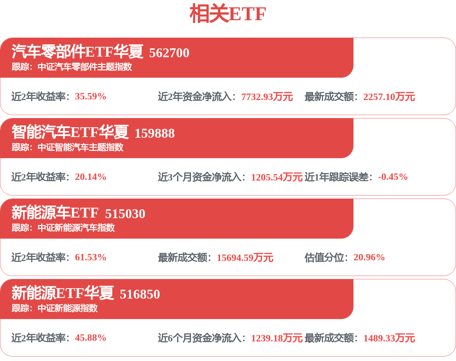 比亚迪获得发明专利授权：“混合动力车辆及其能量管理方法、装置及介质、电子设备”