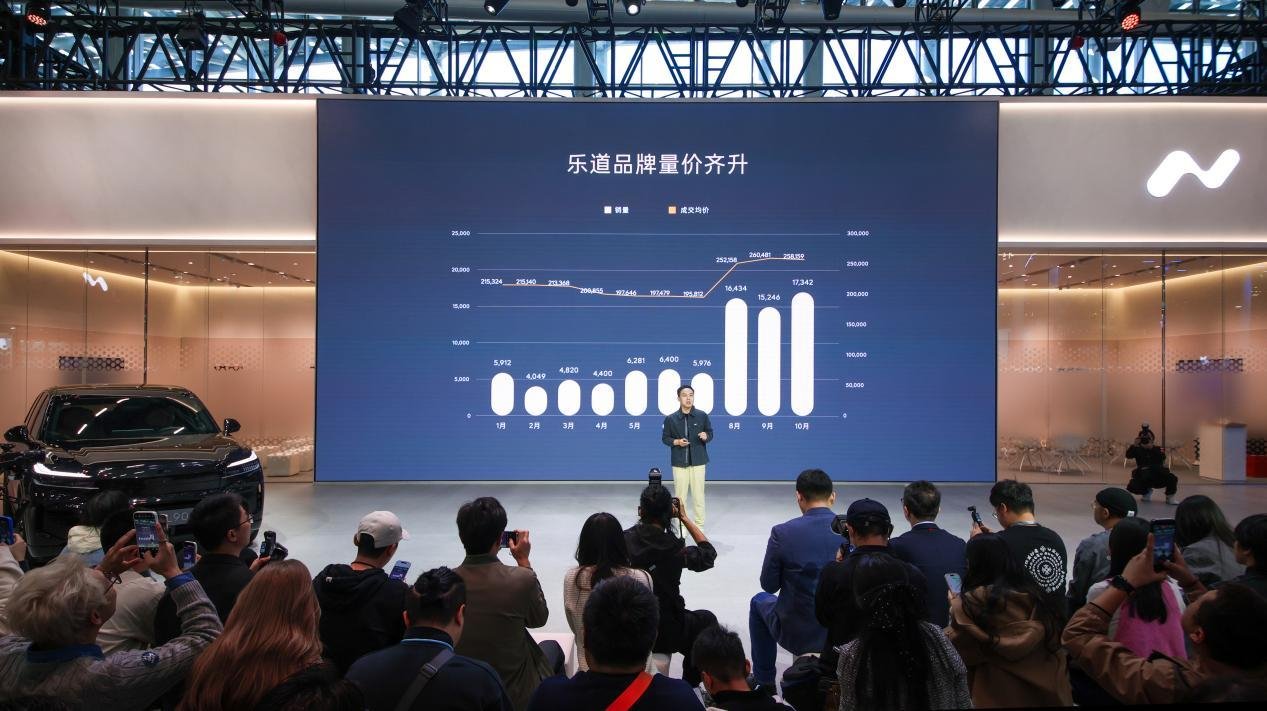 乐道广州车展放大招：均价逼近奥迪 明星车主集体助阵 | BitAuto