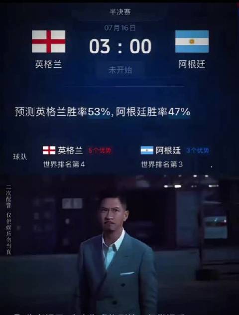 英格兰对阵阿根廷今晚开赛，梅西体力消耗大
