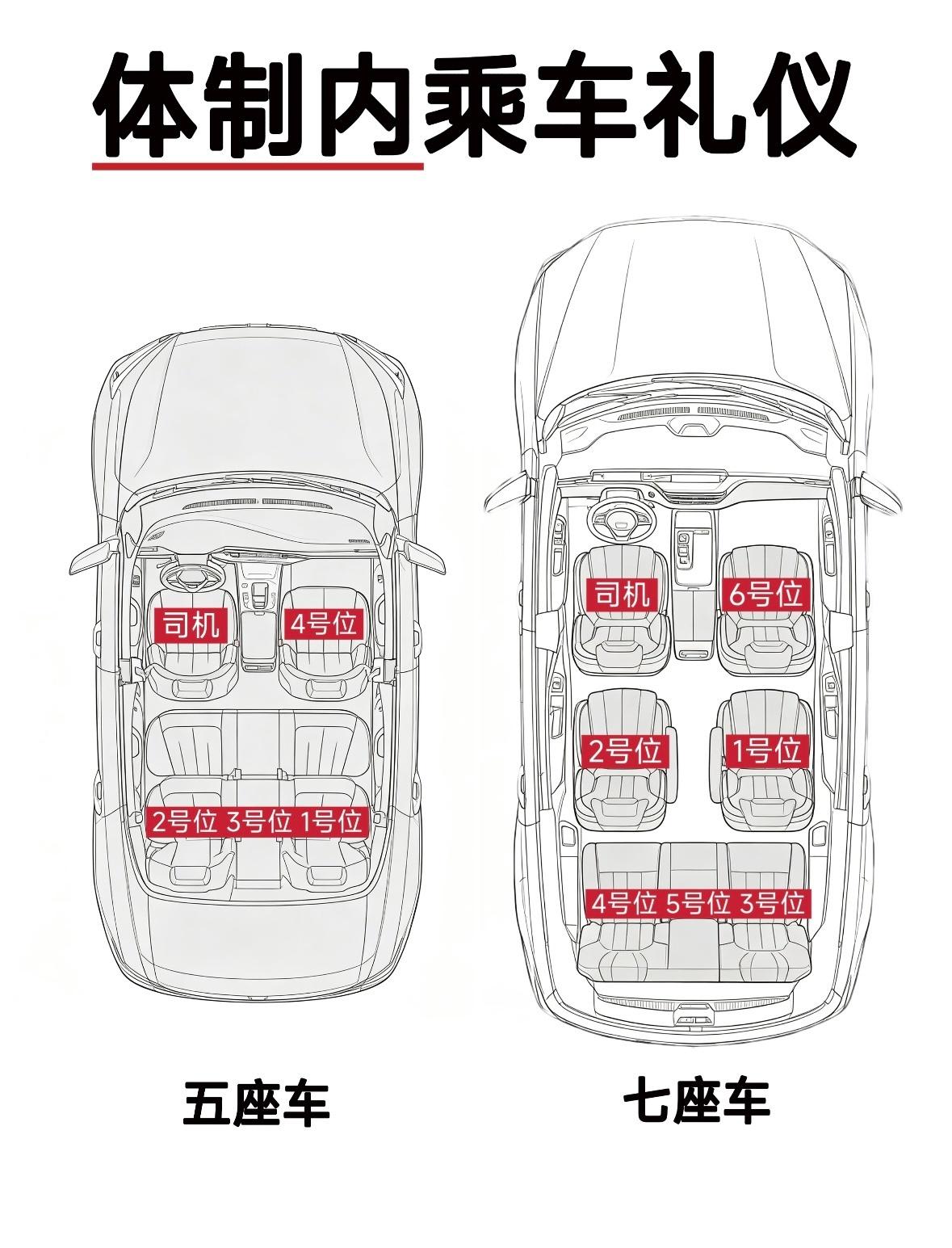 一汽悦意08正式上市,新车共推...@王启鹏PP的动态
