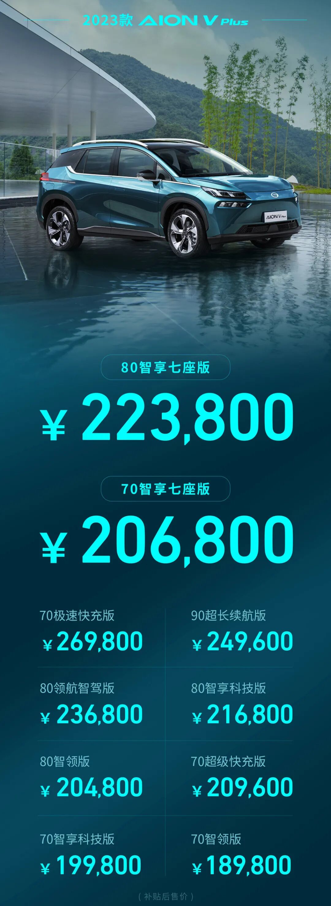 2022成都车展:2023款埃安V Plus上市,新增7座版车型