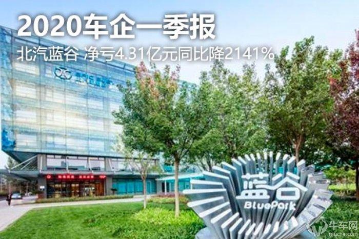 2020车企一季报之北汽蓝谷 净亏4.31亿元同比降2141%