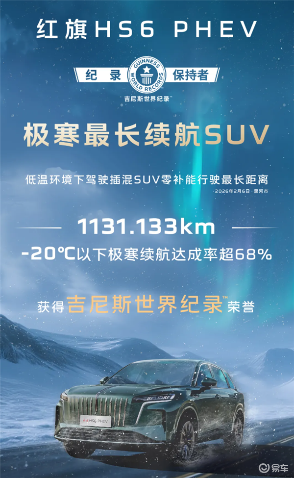 1131km红旗HS6PHEV鸿鹄混动吉尼斯极寒续航封神