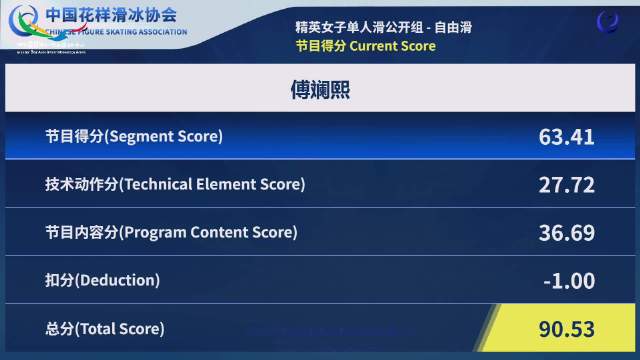 20260718 加勒比海盗 所以今天的主题是勇气和快乐吧！特别特别棒！