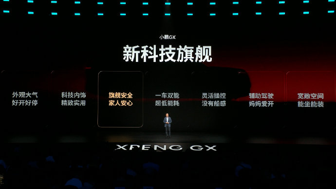 小鹏GX的720°六重碰撞测试是什么？