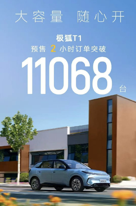 城市代步小车对比：极狐T1和吉利星愿哪个好？