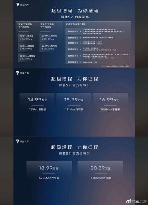 长安深蓝S7和竞品比哪个值得买