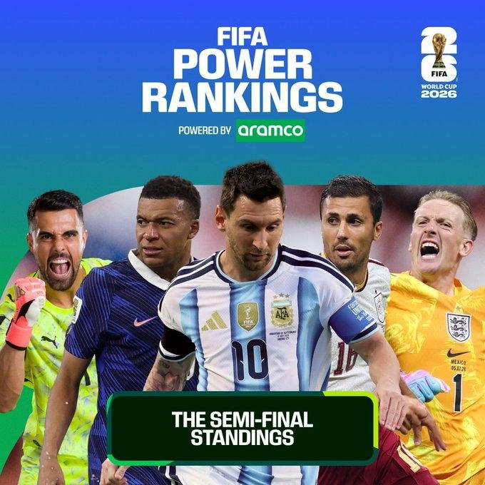 姆巴佩进攻断层第一！FIFA实力榜8.97分碾压梅西