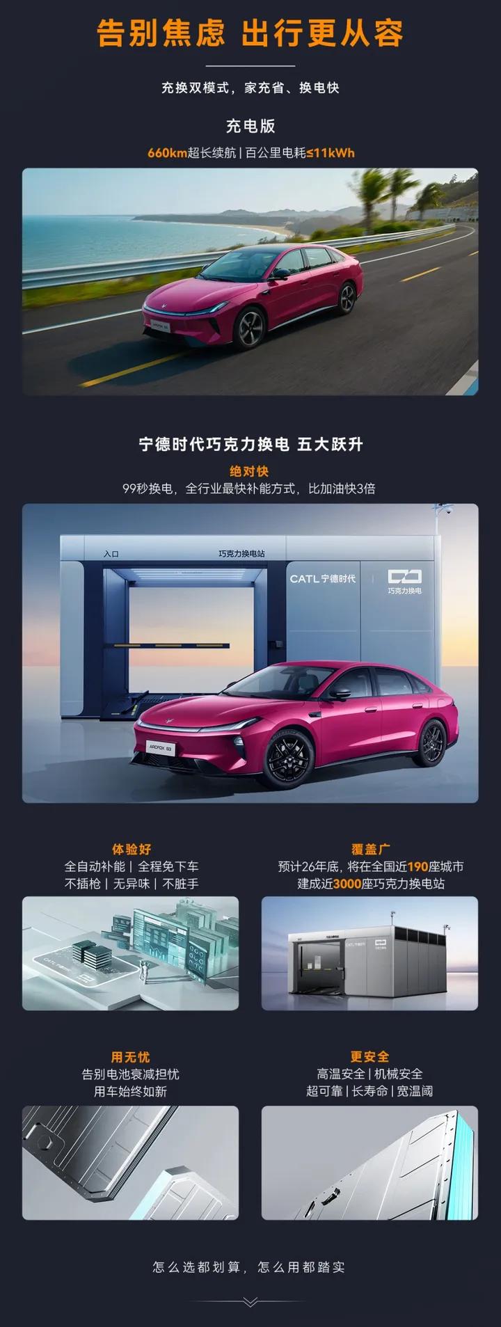 极狐S3零百7.1秒/159kW电机，10万级中型轿车性能数据全解析