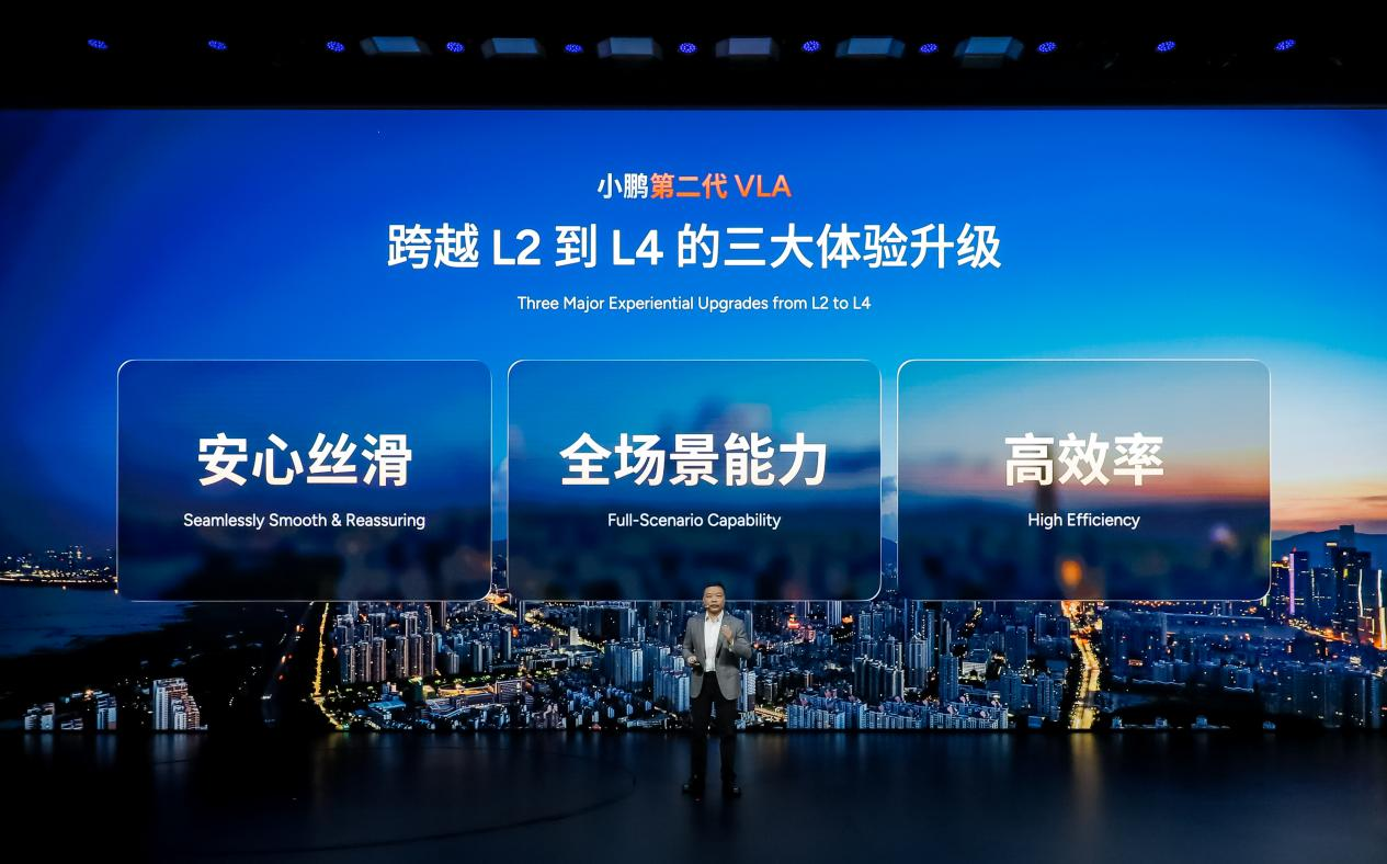 何小鹏：在部分复杂城市路段VLA比特斯拉FSD表现更优，8月争取全面超越