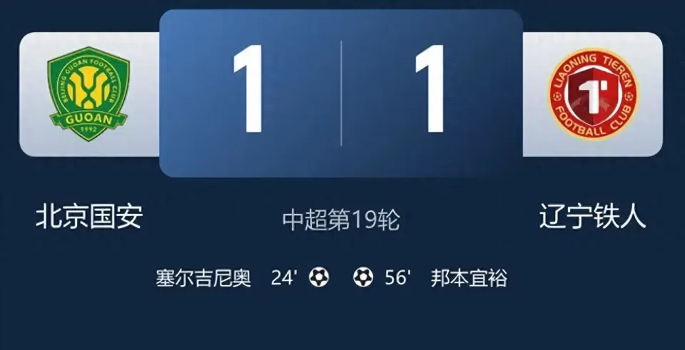 国安1-1辽宁铁人，赛后球员评分，张玉宁全场梦游，塞尔吉奥MVP