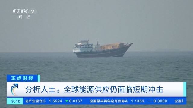 全球燃油库存预警
