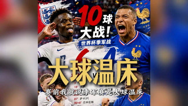 法国丢了6个球，英格兰拿了第三名，除了他们所有人都赢麻了！