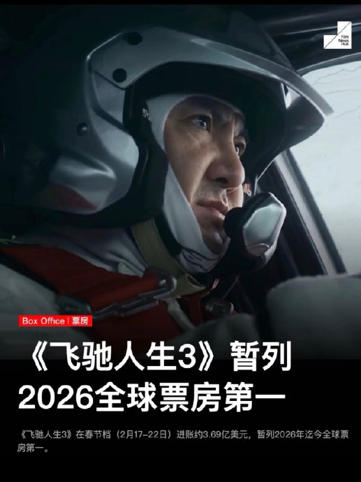 《飞驰人生3》等年度票房前五影片有哪些？