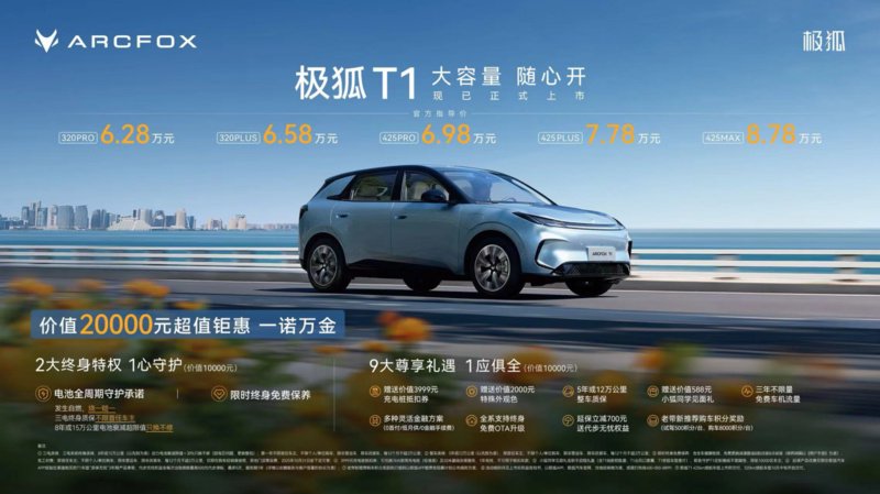 6.28万起，精品纯电超值之选极狐T1上市开启交付_中国江苏网