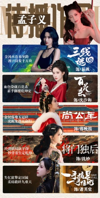 孟子义承认审美疲劳，推掉古装转战悬疑
