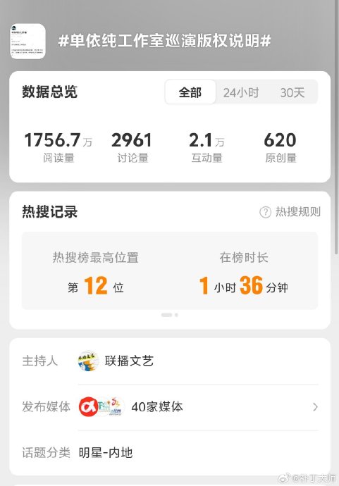 单依纯近期版权和抄袭争议会影响她巡演计划吗？