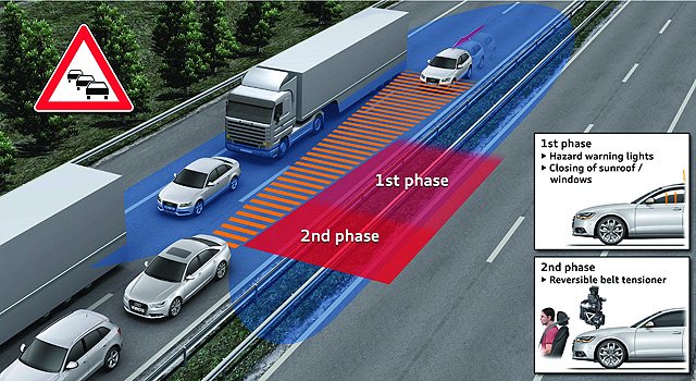 主動化險為夷Audi A6,安全防護篇