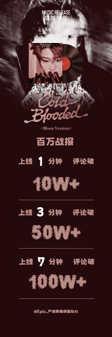 严浩翔新歌《Cold Blooded》两个版本有何不同？