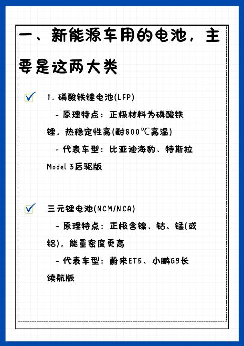 2026新能源车怎么选？长安启源Q07、理想L、问界M5实测对比