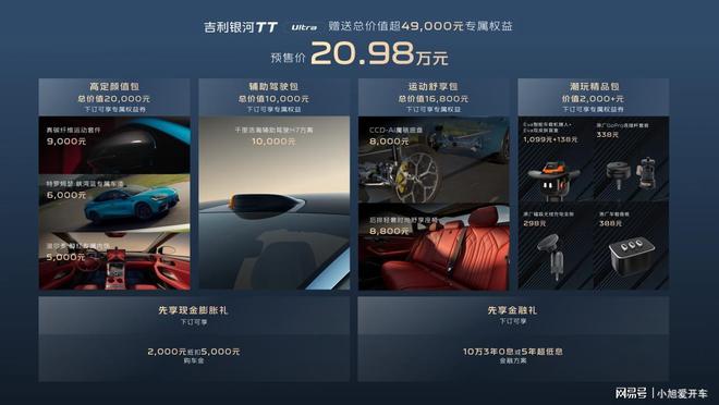 20万级四驱纯电轿跑市场，被吉利银河TT Ultra撕开了一道口子