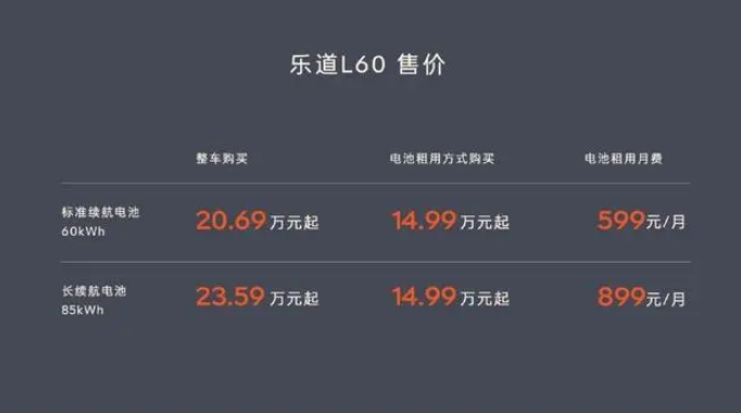 蔚来BaaS电池租用服务 丢向20万级市场的深水炸弹-赛迪网