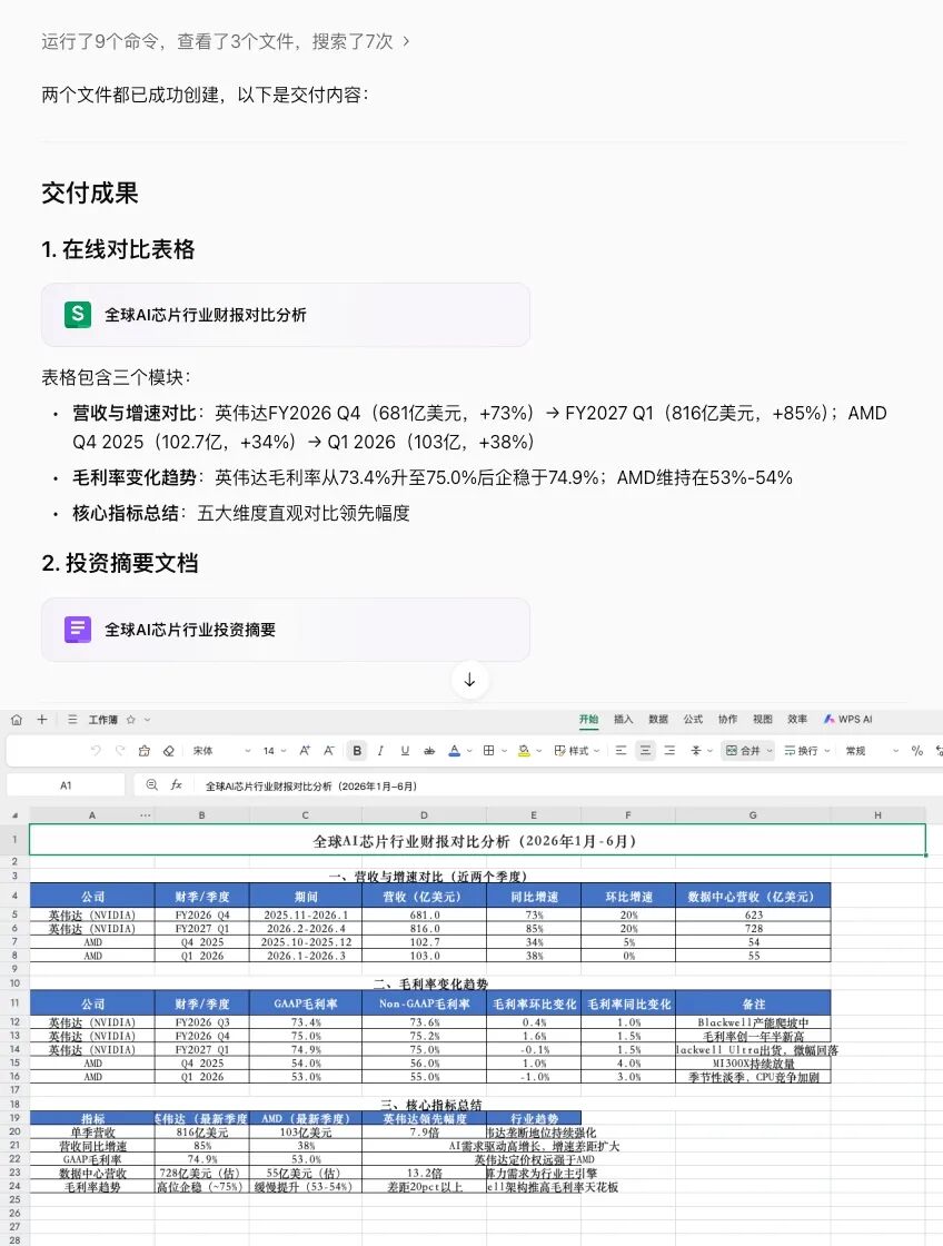 灵犀专业版对数据的处理和分析,图片来源:「甲子光年」实测截图
