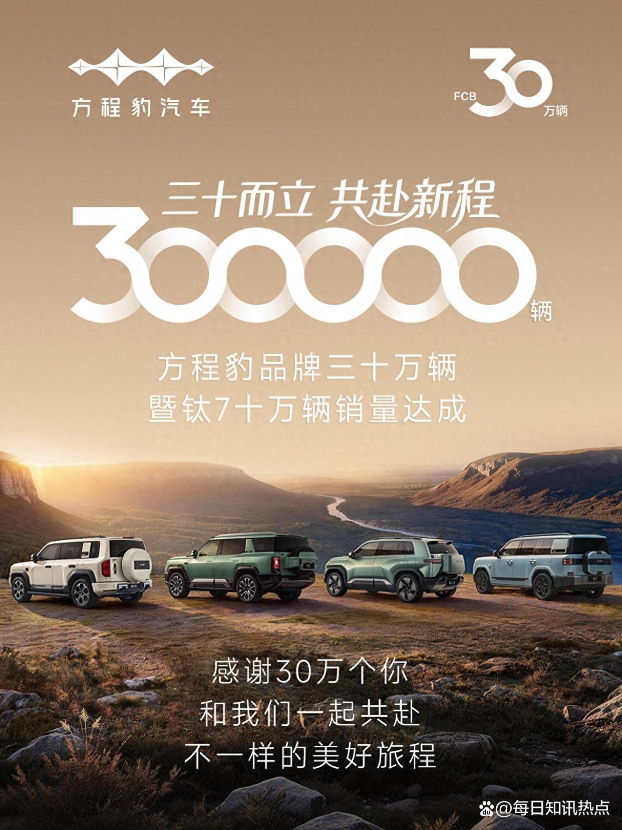 仅用26个月!方程豹“豹式速度”达成30万辆销量,成新势力增速TOP2