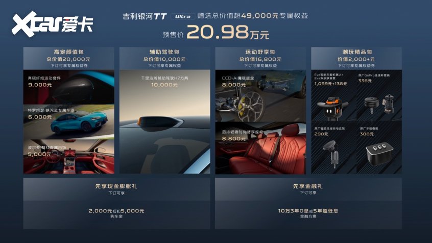 20.98万元，限量999台！吉利银河TT Ultra开启全球预售