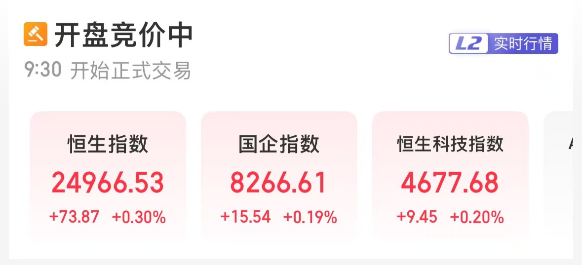 港股三大指数集体高开