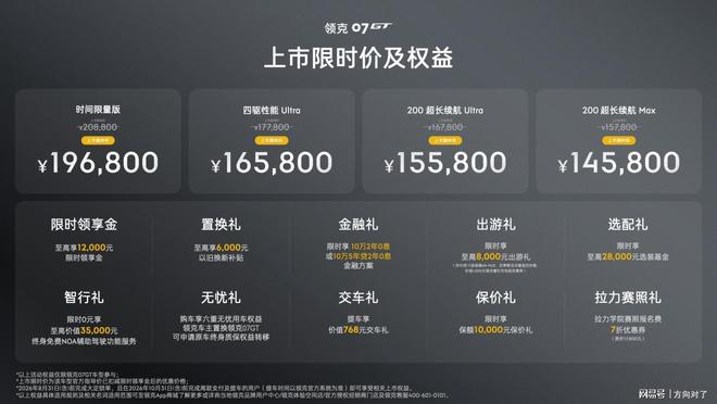 领克07GT上市：14.58万起，把性能旅行车的门槛打了下来