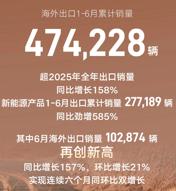 7.89万起!吉利多车限时降价,帝豪/星舰7/豪越L到手价算给你看