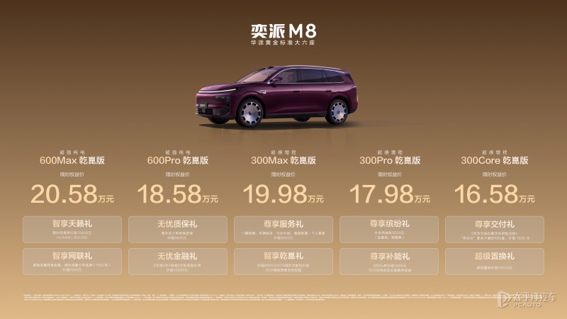 东风奕派M8上市 限时权益价16.58万起 全系标配华为乾崑六件套