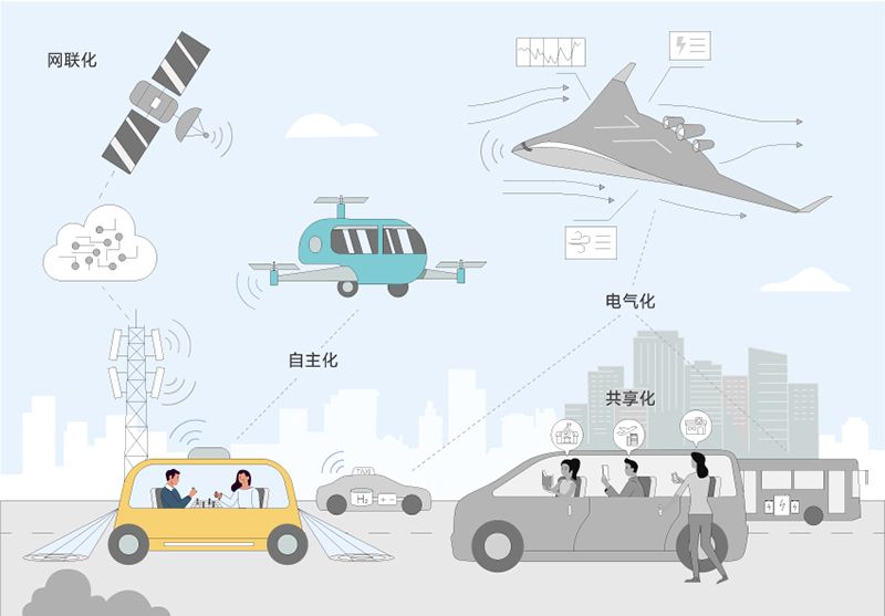 智能低碳出行,开启移动第三空间