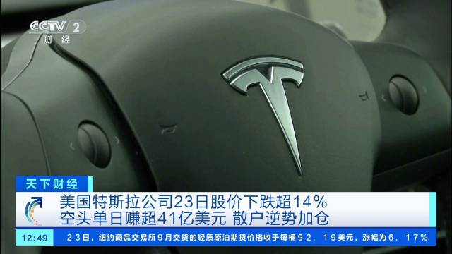 特斯拉市值蒸发约2000亿美元 3%特斯拉流通股遭做空