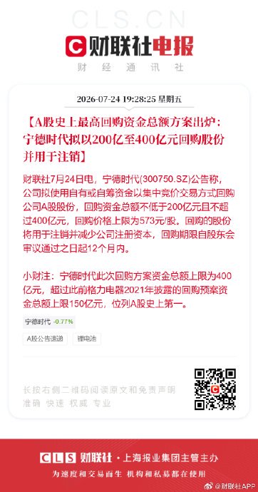宁德时代抛200亿至400亿回购方案，刷新A股回购纪录