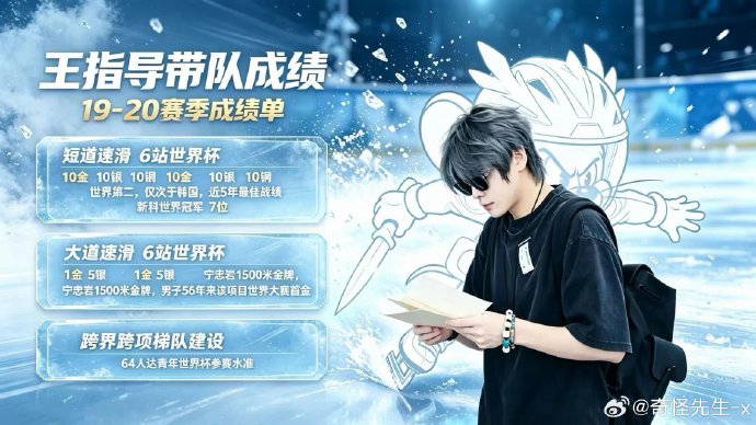 王濛作为奥运冠军为何会被质疑“蹭热度”？