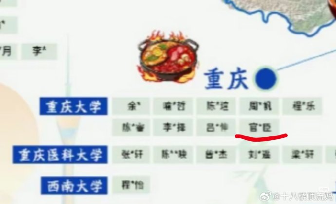 官俊臣被重庆大学录取的消息有官方证实吗