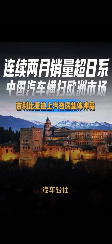 连续两月销量超日系 中国汽车横扫欧洲市场 吉利比亚迪上汽奇瑞集体冲高