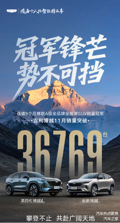 3.6万+辆!博系11月持续热销,第四代博越L亮点多