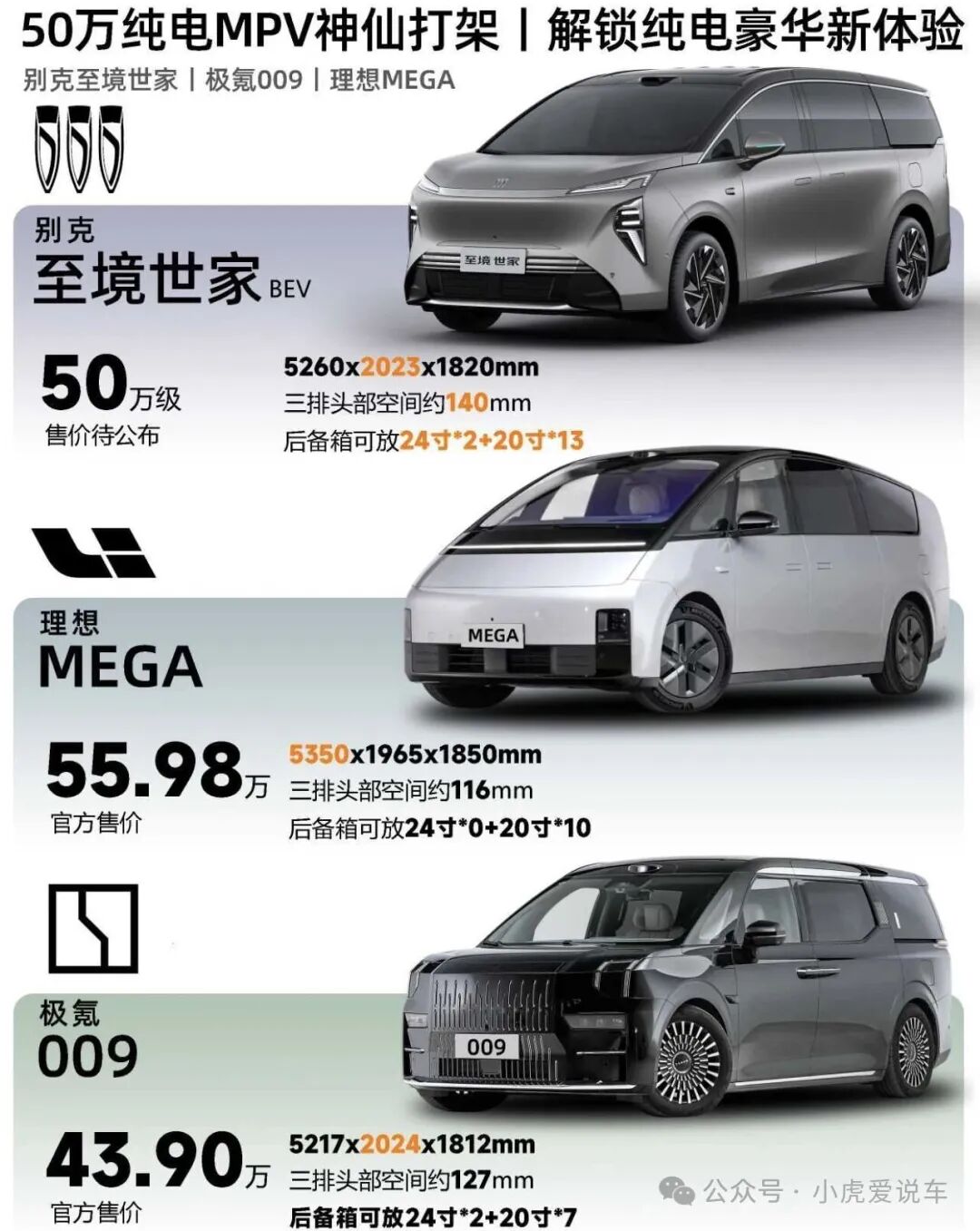 50万级纯电MPV神仙打架:别克至境世家、理想MEGA、极氪009,谁才是豪华新标杆?