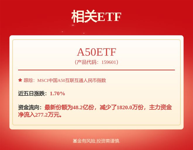 宁德时代最新公告：拟向全体股东每10股派发现金分红12.3元