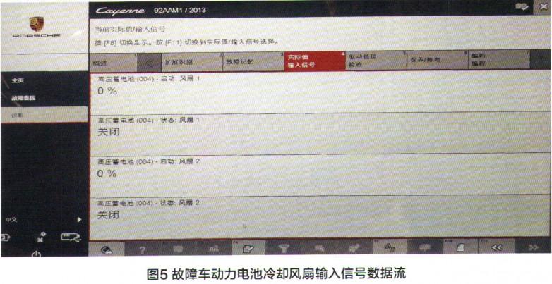 保时捷卡宴12V锂电亏电无法启动怎么修?2026年AGM替换方案与费用全解析