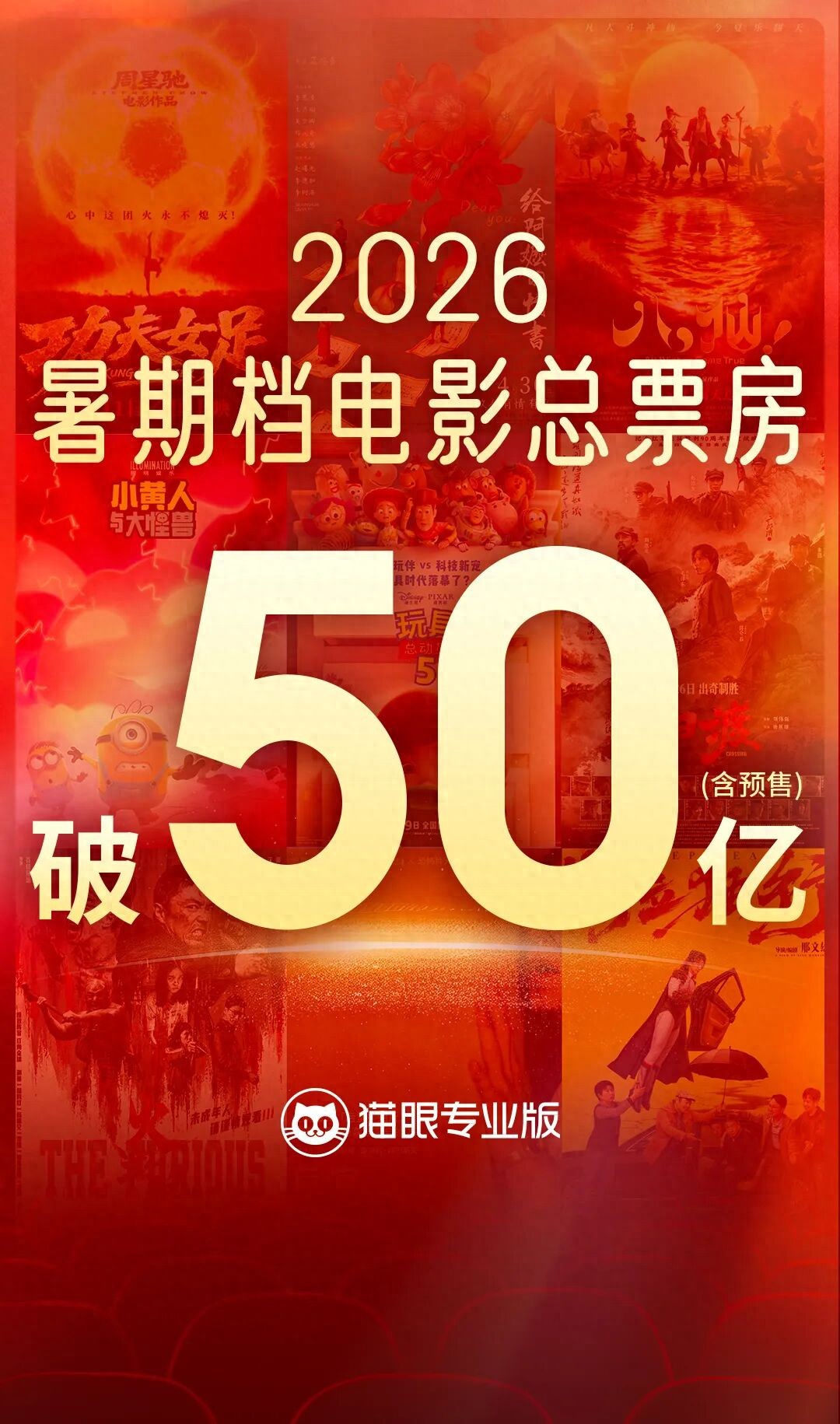 2026暑期档总票房超50亿元 《功夫女足》《给阿嬷的情书》《八仙!》分列暑期档票房榜前三位_新黄河