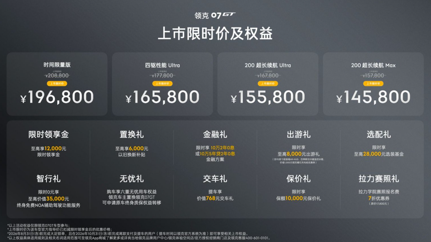 领克07GT正式上市，限时14.58万元起开辟运动旅行新赛道_太平洋号